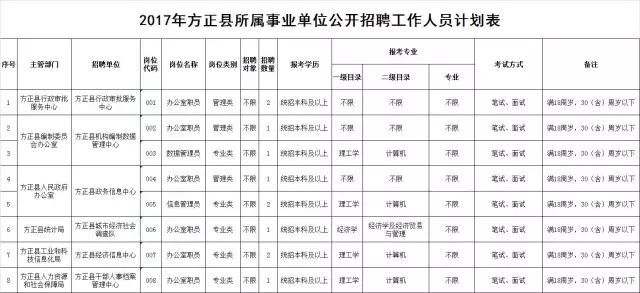 事業(yè)單位判緩最新規(guī)定解析及觀點探討，歷年11月13日更新解讀與探討