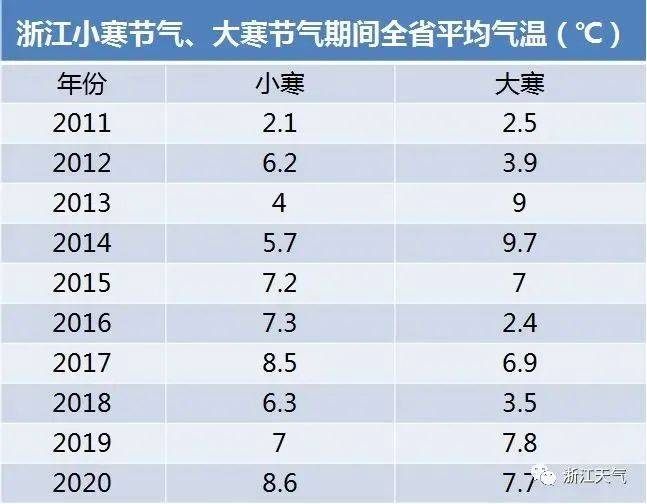 友情、家庭與溫馨相伴，揭秘利率調(diào)整日驚喜——往年11月13日LPR與最新利率走勢分析