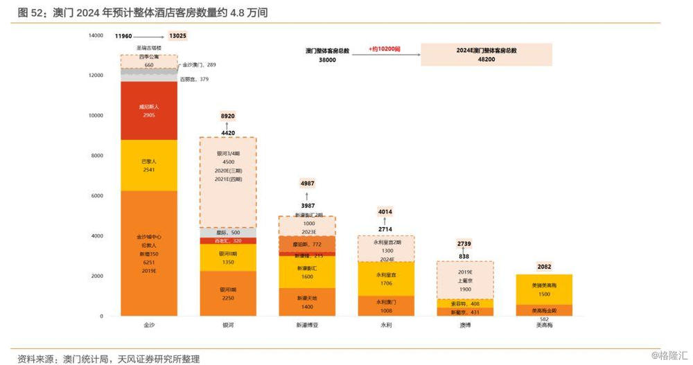 “2024年澳門每日六開獎免費記錄詳析，基于實地數(shù)據(jù)評估——OZW77.720定制版”