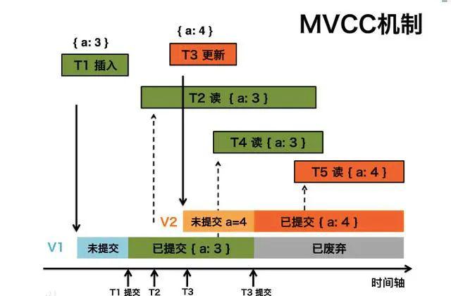 第2752頁