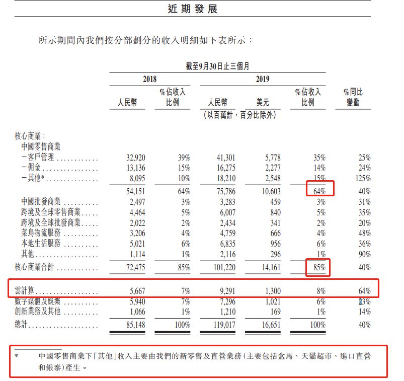 香港二四六開獎(jiǎng)免費(fèi)資料庫(kù)，策略規(guī)劃全面展開_本地版OEW61.270