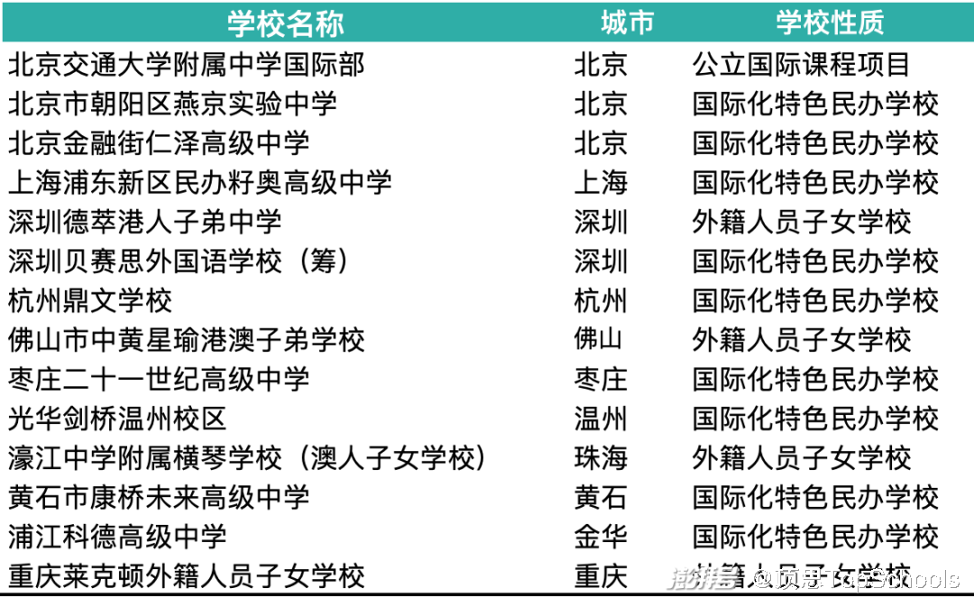 探尋Yemalu最新域名背后的故事，歷史上的11月13日（2018）