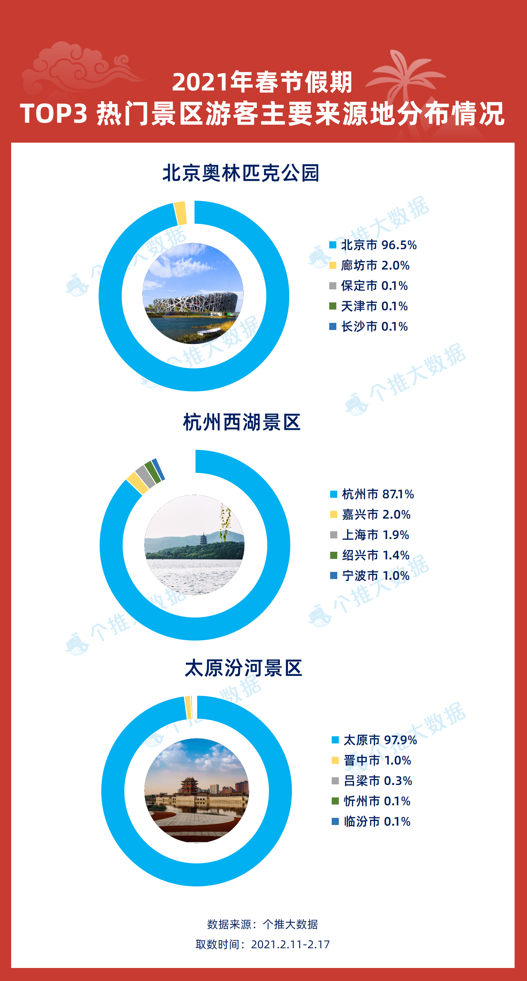 澳門免費正版資訊大全，最新熱點解讀與數(shù)據(jù)決策指南_ZQR94.960風尚版