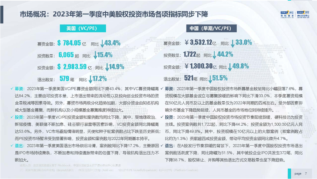 澳門芳草地內(nèi)部全揭秘：詳盡資料與評估分析_RCJ61.142資源包