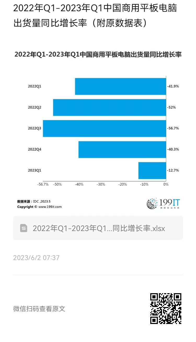 澳門4949精準(zhǔn)免費(fèi)大全正版數(shù)據(jù)分析_FDY94.395商務(wù)版