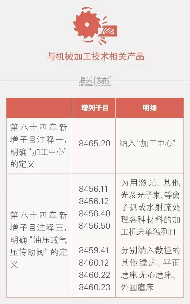 “武岡高鐵批復最新動態(tài)，權(quán)威解讀技巧_EWS77.354科技版”