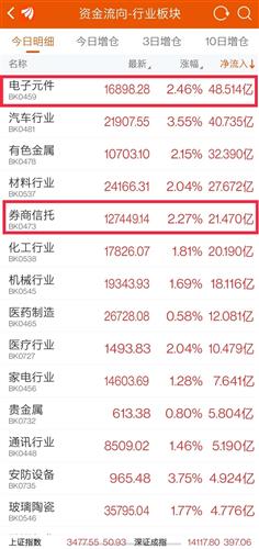 2024澳門今晚揭曉特別馬會(huì)結(jié)果，深入分析并為您提供支持_NRR62.538社區(qū)版