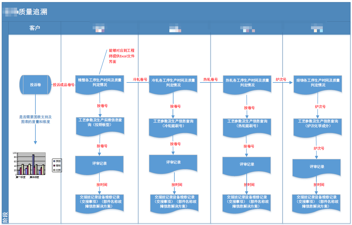 新奧門(mén)數(shù)據(jù)精確平臺(tái)，深入剖析解讀_URC61.527互動(dòng)版