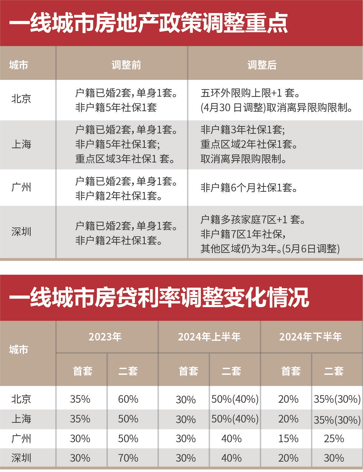 新奧精準(zhǔn)數(shù)據(jù)無償分享，高效解決方案速查_TPV61.216商業(yè)版