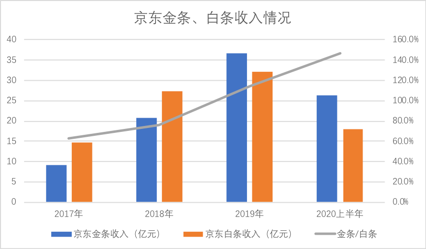 “二四六香港資料精準(zhǔn)預(yù)測(cè)，全面評(píng)估方案_AEH47.650黑科技升級(jí)版”