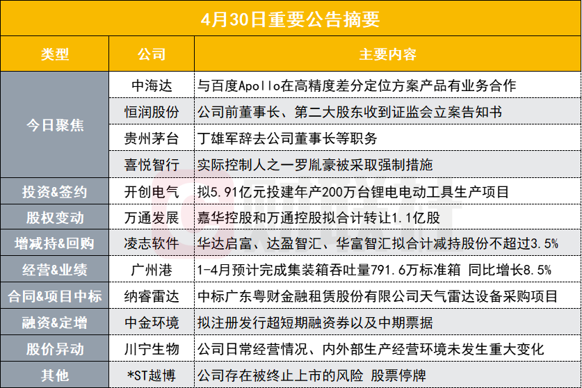 2024新澳正版資料匯編，策略攻略_ASZ61.227公開版