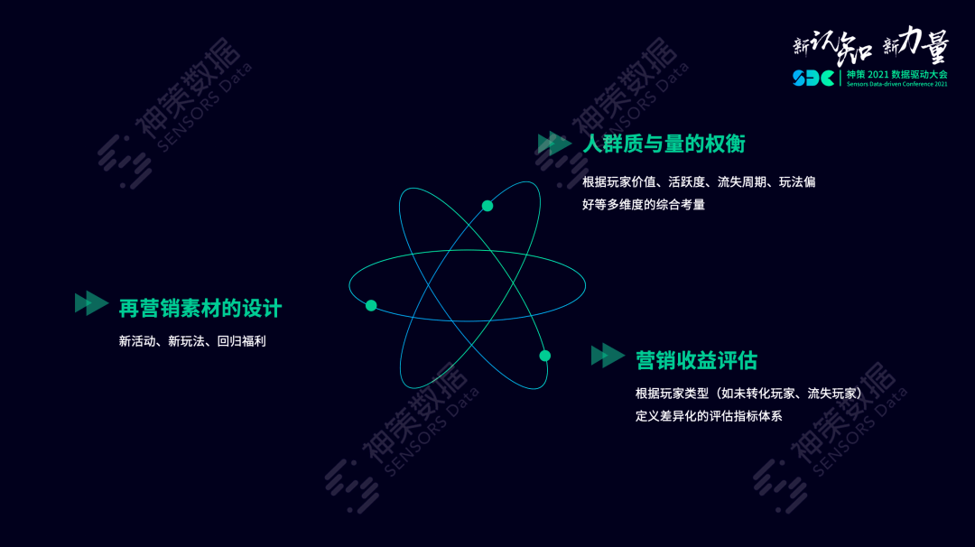 香港免費(fèi)正版資料寶典，數(shù)據(jù)評估與設(shè)計_BMX94.445智能版