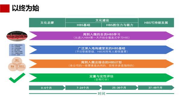 澳門(mén)6合開(kāi)獎(jiǎng)平臺(tái)解析，IOE77.183版多元文化執(zhí)行策略深度分析