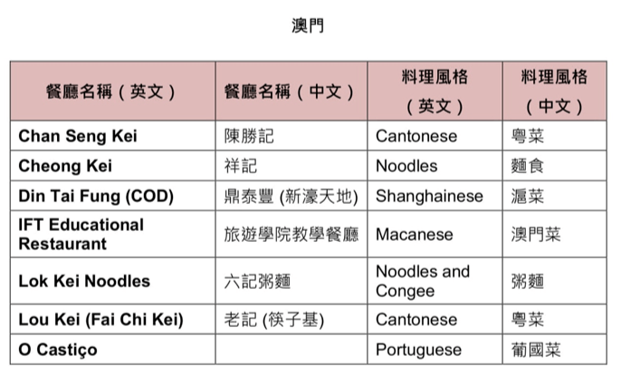 “2024澳門新開獎記錄官網(wǎng)bmksit解析，專業(yè)調(diào)查詳析_HPN94.272版”