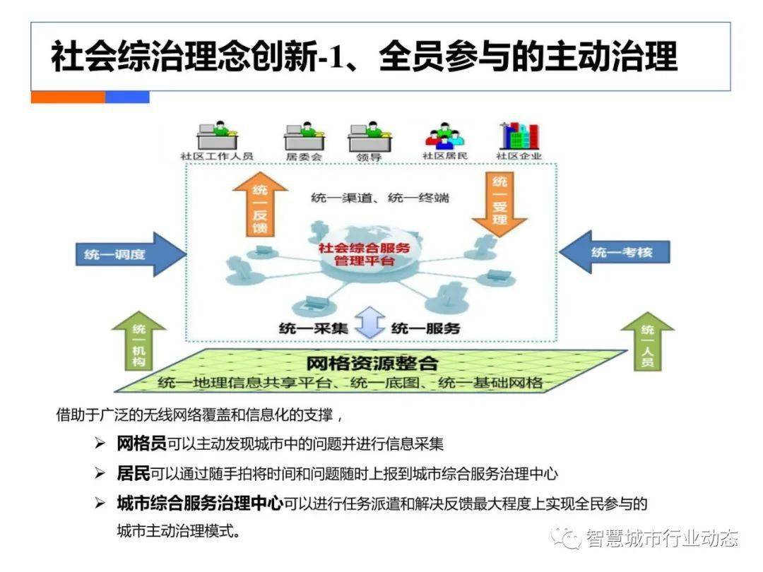 新奧每日免費雙單資料，數(shù)據(jù)管控策略——JGJ96.177簡易版