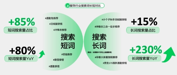 精準(zhǔn)一碼一肖解析資料，深度剖析美學(xué)版_CYU96.120