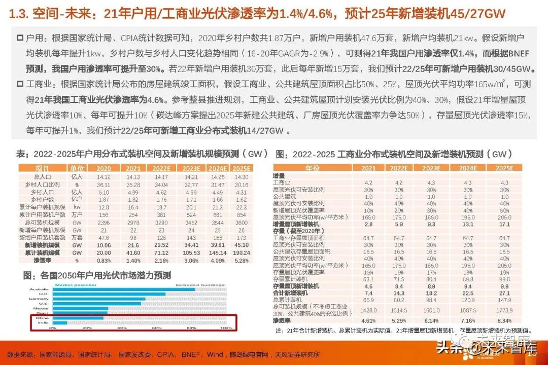 2024新奧資料贈(zèng)閱：精準(zhǔn)109執(zhí)行計(jì)劃，TOC96.636專屬定制版