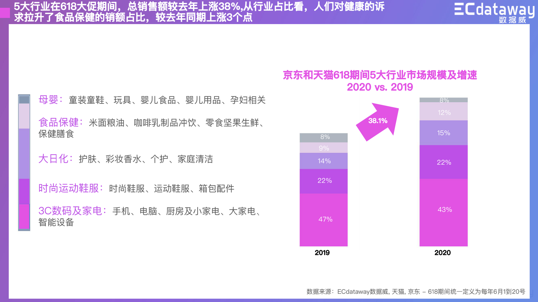 “2024管家婆精準(zhǔn)一肖預(yù)測，實時數(shù)據(jù)解讀_PJY96.536版本”