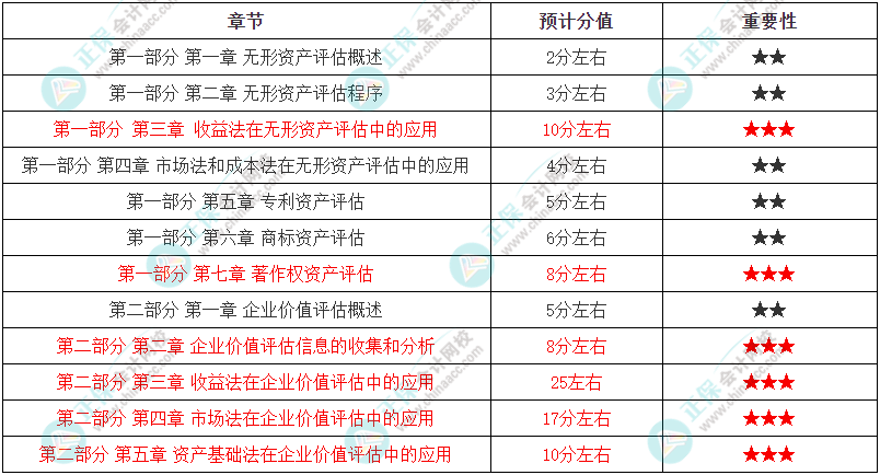 2024年天天彩全年免費(fèi)資料庫：LAK96.657版數(shù)據(jù)評估與設(shè)計(jì)