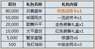 2024澳門每日好運連連，精準(zhǔn)策略解析_JQA96.629升級版