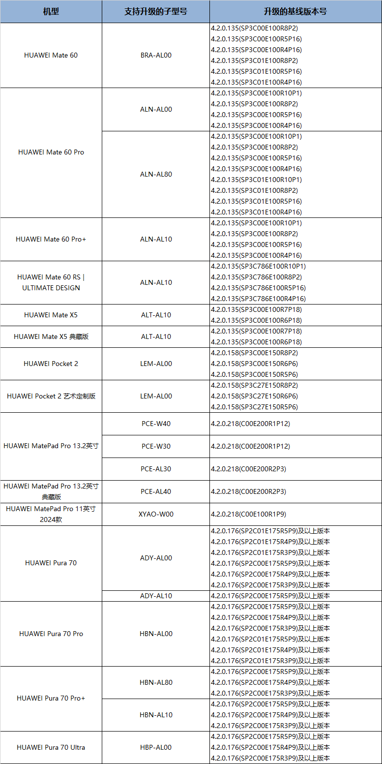 澳門(mén)完全透明詳解_CZZ28.789管理版本