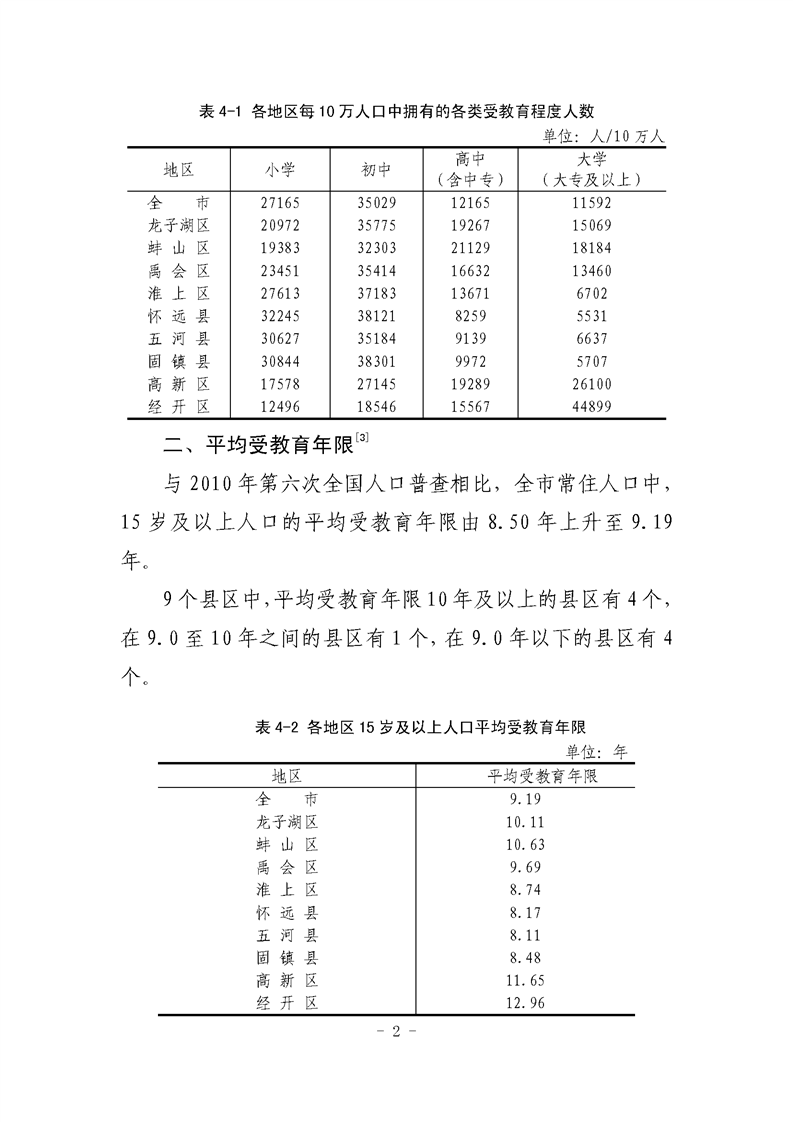 新澳資料全面匯總與詳細(xì)實(shí)證分析_IYD20.248確認(rèn)版