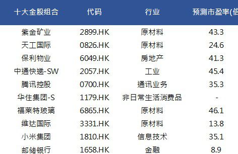 香港寶典匯總與平衡計(jì)劃息法策略_KLV23.276安全版