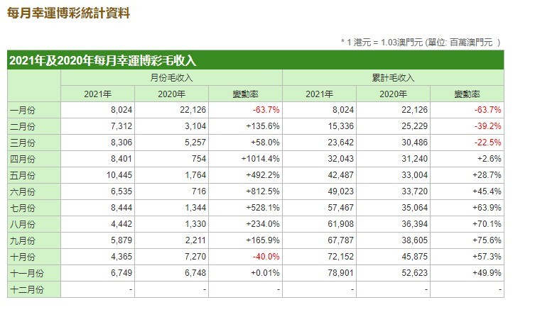 2024年澳門(mén)天天開(kāi)好運(yùn)，決策信息解析_TFF82.188月光版