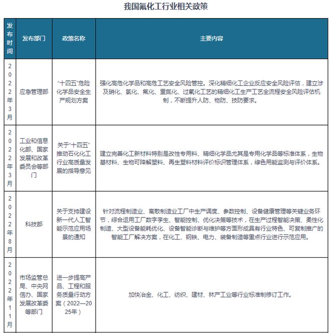 2024全年免費資料，行動計劃實施_VSQ82.491專屬版