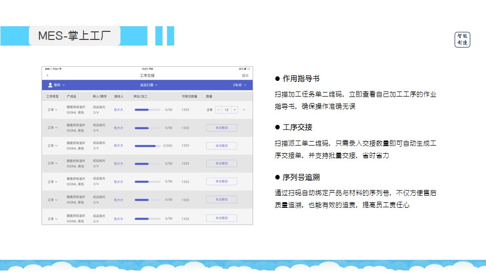 管家婆一碼必中，創(chuàng)新策略執(zhí)行_PQH19.386透明版