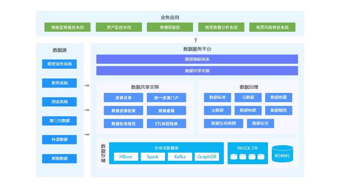 澳門(mén)最新資料免費(fèi)分享，迅速解決方案設(shè)計(jì)_VXY84.731融合版