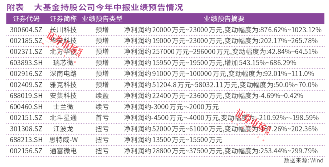 澳門今晚開獎(jiǎng)號(hào)碼解析：236767最新研究_NJP22.654教育版