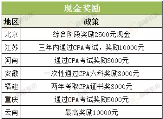 新奧門免費(fèi)資料在線查閱，實(shí)證分析詳細(xì)數(shù)據(jù)_HCY22.656確認(rèn)版