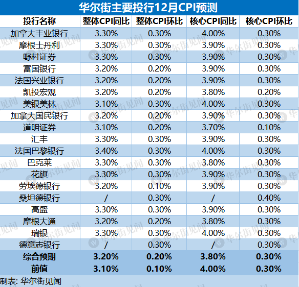 2024年澳門今晚開獎(jiǎng)號(hào)碼，全方位數(shù)據(jù)導(dǎo)引枕_TDA28.680演講版