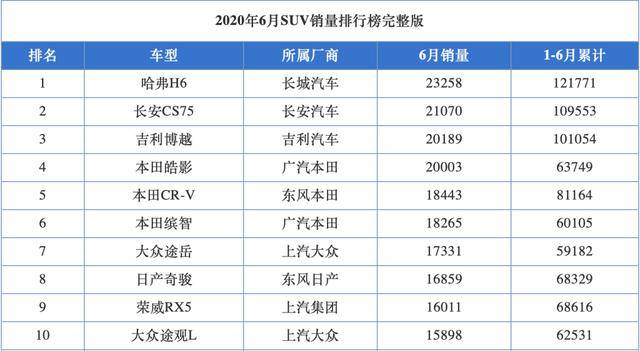 2024澳彩數(shù)據(jù)分析龍蠶，全方位資料計劃_XWS87.567交互版