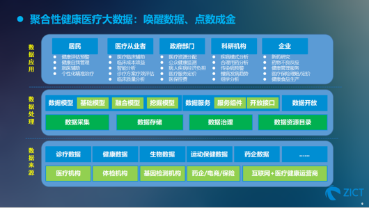 新奧門特免費資料：火鳳凰數(shù)據(jù)驅動策略_WES20.959隨機版本