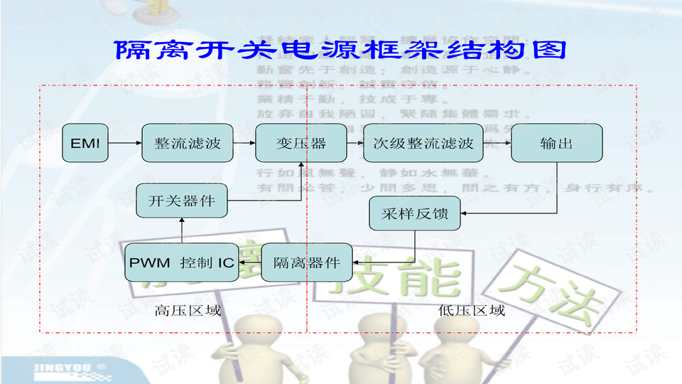 新澳門黃大仙三期必然解答，快速方案設(shè)計_YOS87.9481440p