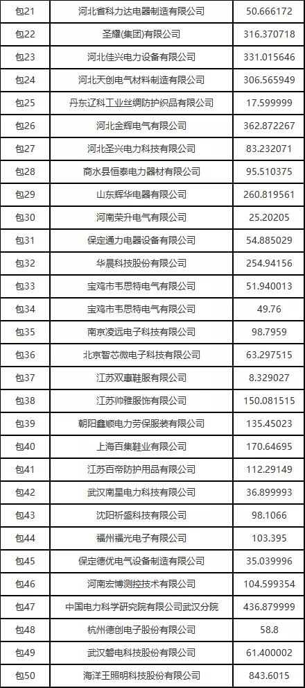 2024新澳門六長期免費公開,精細化方案決策_BQY72.786同步版