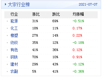 2024新澳資料免費(fèi)精準(zhǔn)051,統(tǒng)計(jì)信息解析說(shuō)明_QCS72.456媒體宣傳版