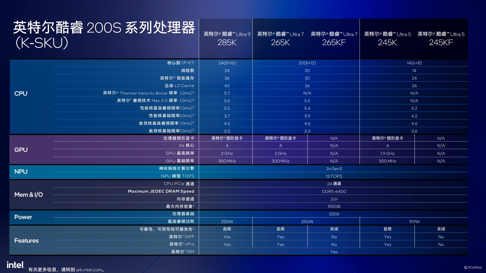 新澳門資料全年免費(fèi)精準(zhǔn),解析解釋說法_ZXT72.938DIY版