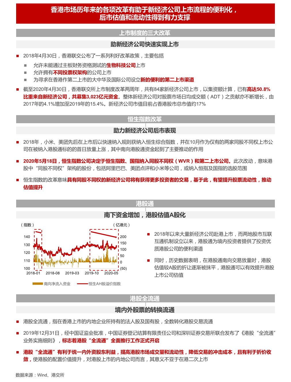 新澳門資料精準網(wǎng)站,社會責任法案實施_RRQ72.144美學版