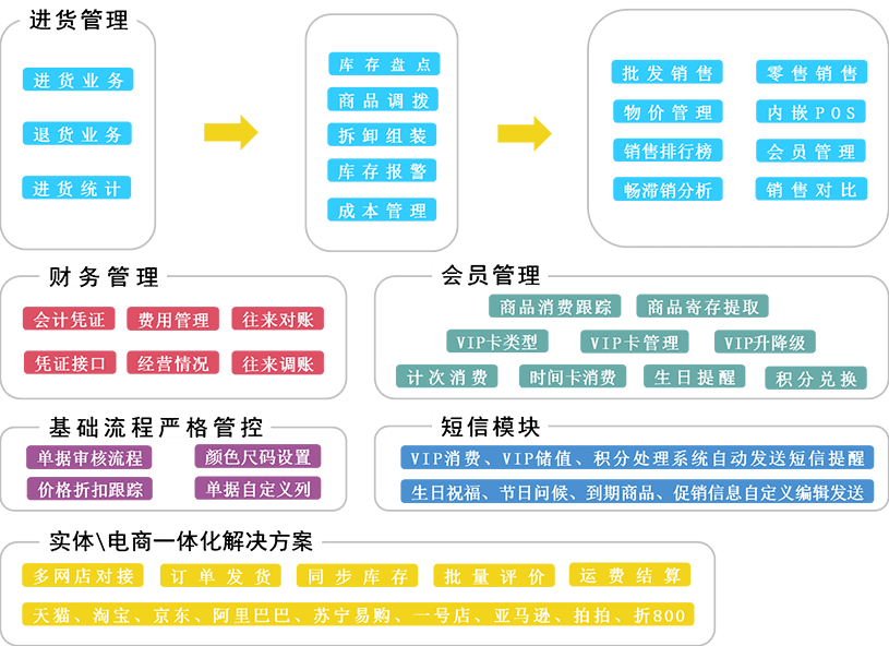 管家婆必中一肖一鳴,決策信息解釋_HOY72.263瞬間版