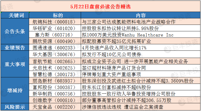 2024新奧全年資料免費(fèi)公開,深入探討方案策略_HJK72.304定義版