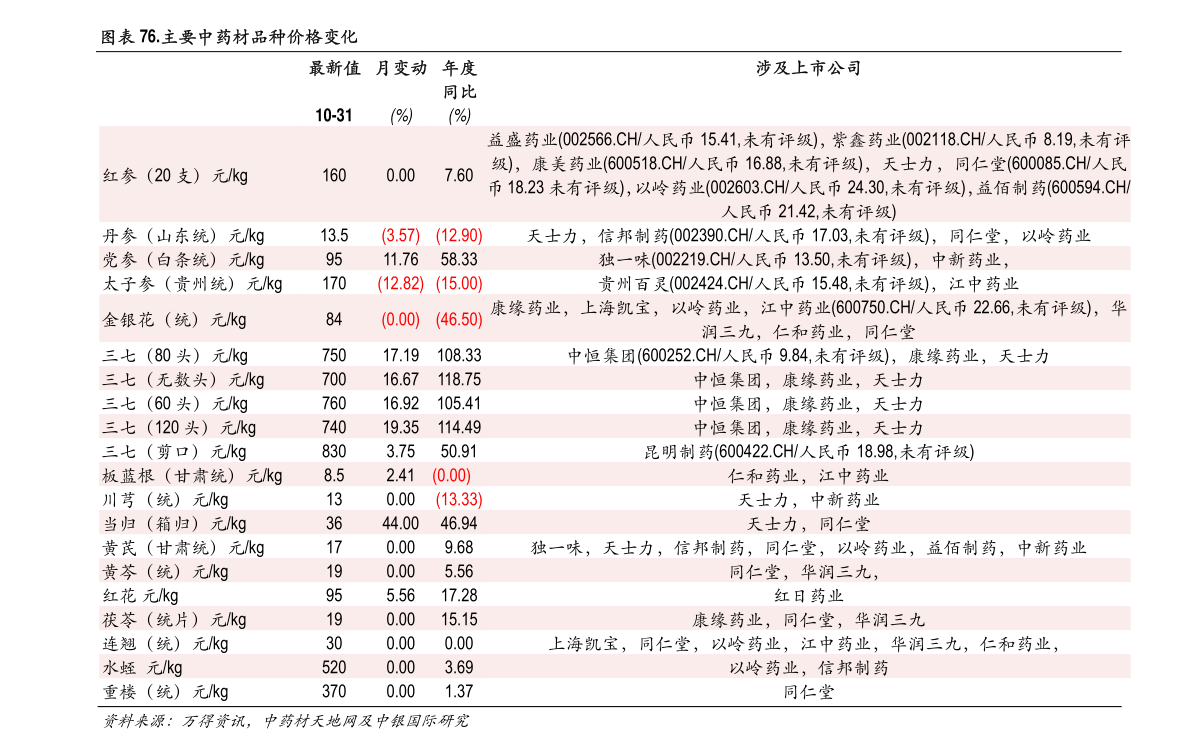 澳門精準四肖期期中特公開,目前現(xiàn)象解析描述_ICZ72.504圖形版