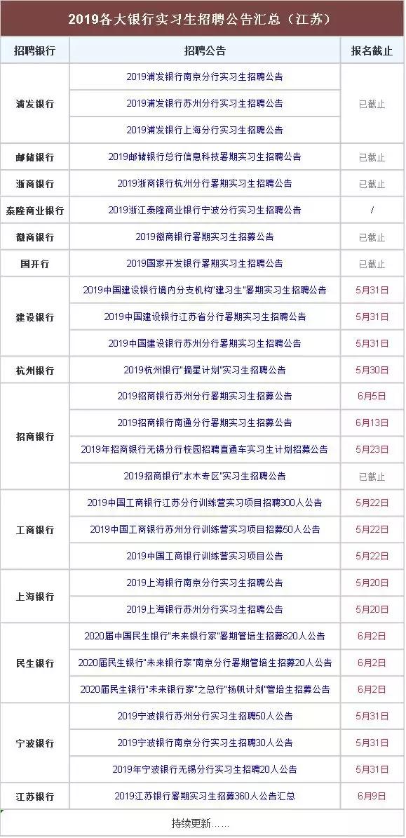 2024新奧正版資料免費(fèi)大全,穩(wěn)固執(zhí)行方案計(jì)劃_IBZ72.538習(xí)慣版