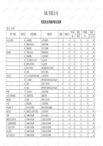 新澳門開獎結(jié)果+開獎記錄表查詢,精準數(shù)據(jù)評估_HDF72.788UHD