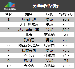 粵門一肖最準(zhǔn)一碼一碼,數(shù)據(jù)整合解析計(jì)劃_CUI72.938動感版