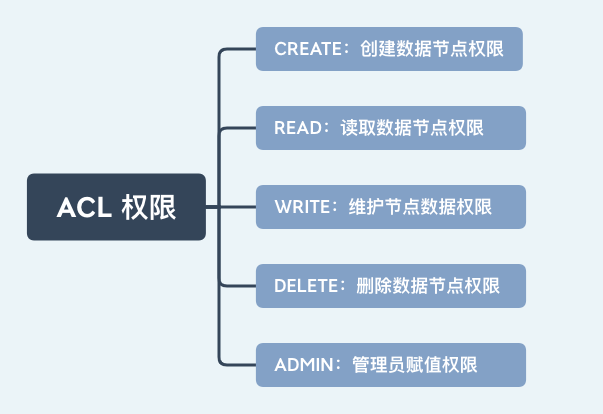 四期免費資料四期準(zhǔn),實時數(shù)據(jù)分析_ACL72.888車載版