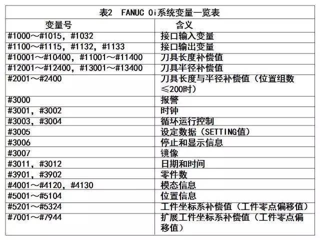 最準一肖100%準,目前現(xiàn)象解析描述_UYT72.294持久版