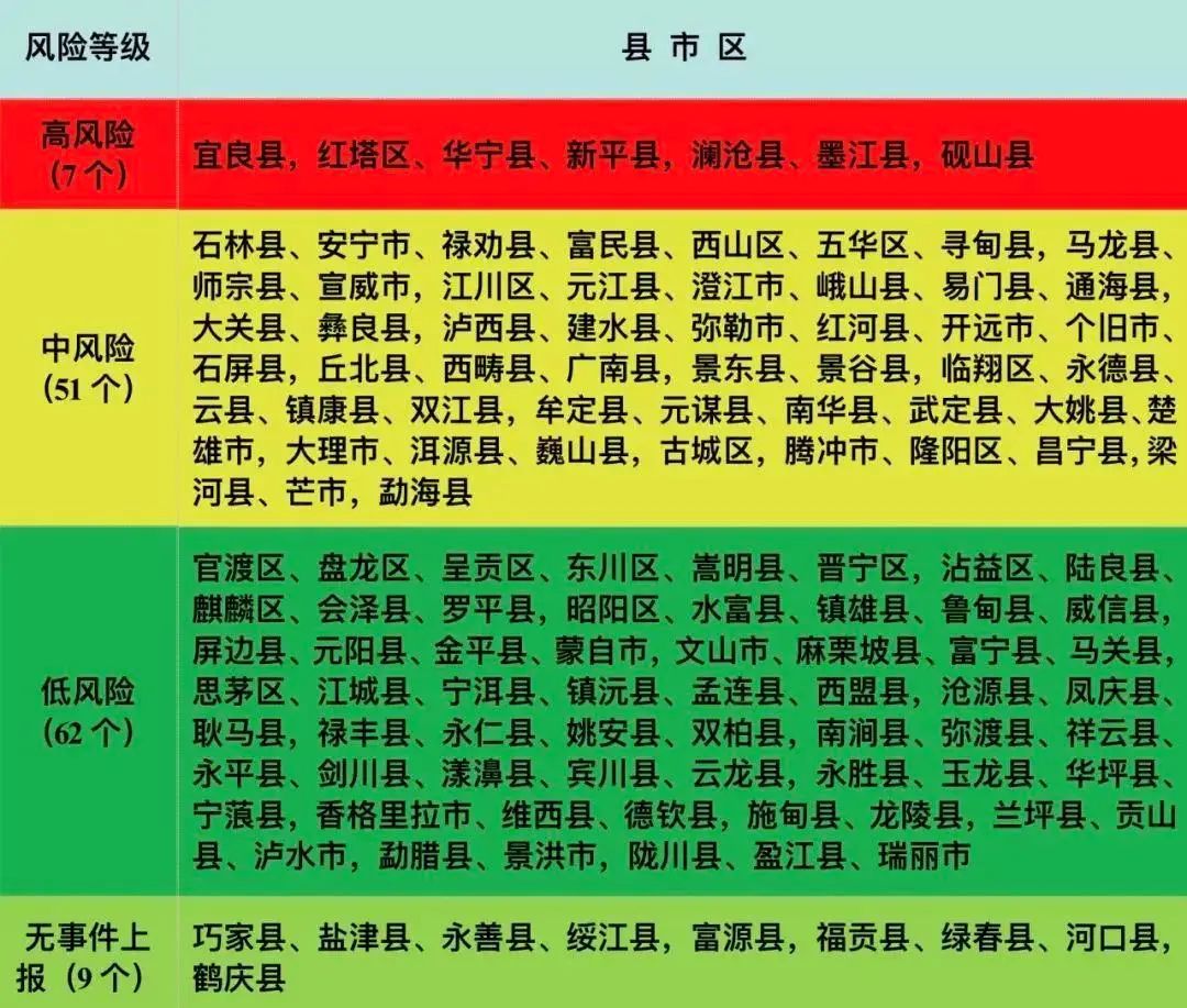 新奧免費料全年公開,高度協(xié)調實施_XXN72.530家庭版